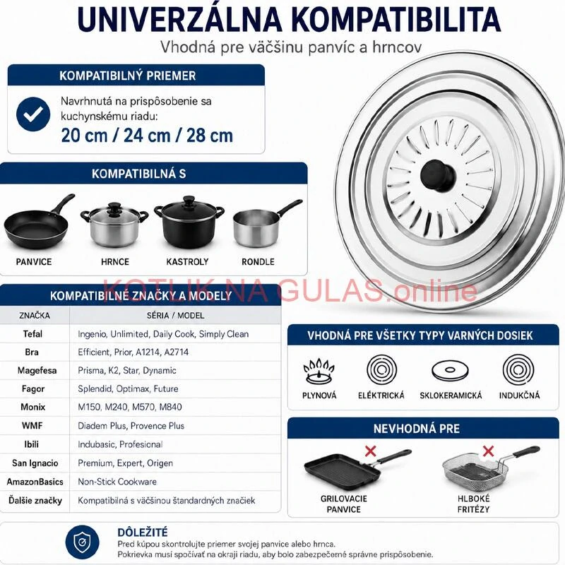 Nerezová pokrievka proti striekaniu 26 cm